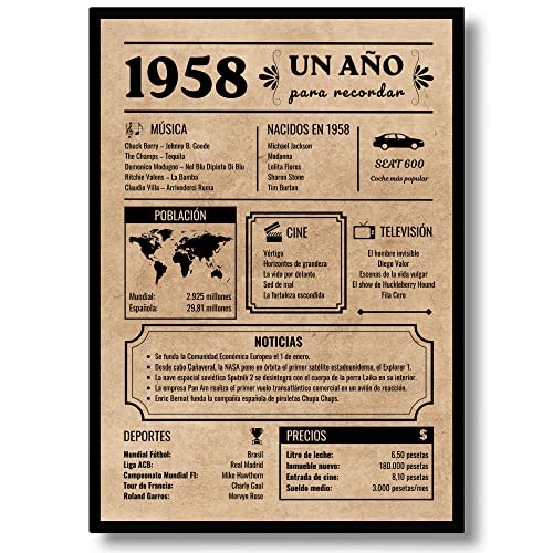 Consigue ahora EQUIK PRODUCTS Póster Aniversario 65 años | Regalo 65 Cumpleaños | Año Nacimiento 1958 | hombre mujer | Tarjeta Vintage | Cartel Cumpleaños Decorativo Fiesta (1958) Top Precio 2023 | regaloscumple.com