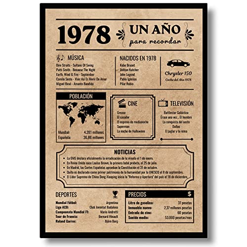 Consigue ahora EQUIK PRODUCTS Póster Aniversario 45 años | Regalo 45 Cumpleaños | Año Promoción Nacimiento 1978 | hombre mujer | Tarjeta Vintage | Cartel Decorativo Fiesta (1978) Ofertas 2023 | regaloscumple.com