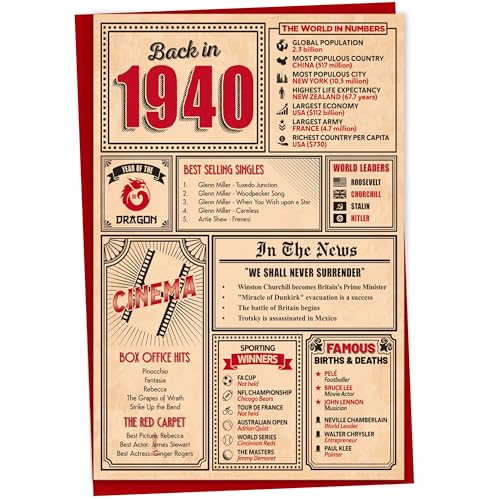 Comprar Tarjeta cumpleaños 84 tarjeta felicitación para hombres y mujeres tarjetas cumpleaños para Catálogo mujeres tarjetas cumpleaños para hombres tarjetas cumpleaños para hombres tarjeta 84 Ofertas 2024 | regaloscumple.com