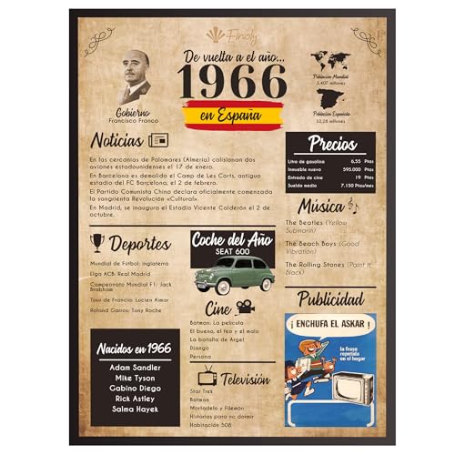 Consigue ahora Finoly Tarjeta Cumpleaños Original Catálogo - Póster Cumpleaños Vintage 1966 - Regalo Cumpleaños Hombre - Regalo Cumpleaños Mujer - Regalos Originales Cumpleaños - Cartel Decoración Fiesta (1966 A4) Rebajas 2024 | regaloscumple.com