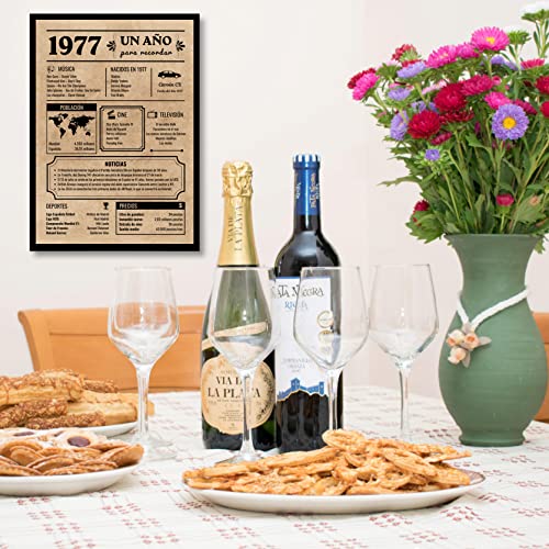 Dónde comprar en España Felicitación 1977 Regalo | Nacimiento | Cumpleaños | cumpleaños | cumpleaños | Decoración (1977)