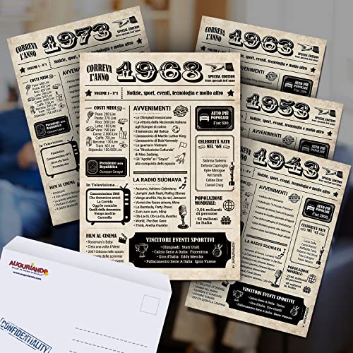 Comprar ahora Auguriando felicitación 80 Ideas hombre mujer Max idea octenta gadgets divertidos 1943