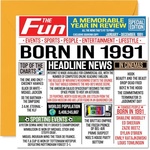 Comprar Tarjetas cumpleaños número 33 para hombres y mujeres periódico nacido en 1991 tarjeta feliz 33 cumpleaños para hermano hermana amigos vintage retro Back In 1991 145 mm x Regalos 145 mm treinta Top Precio 2024 | regaloscumple.com