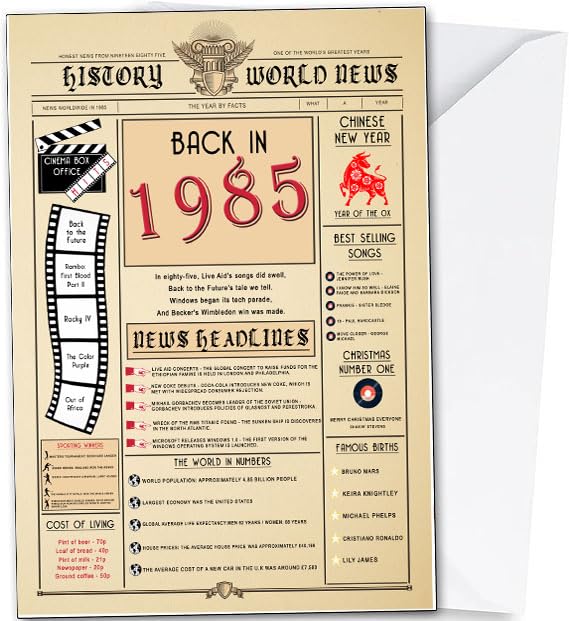 Consigue ahora Tarjeta cumpleaños número 40 tarjetas feliz Promoción 40 cumpleaños para mujeres y hombres hija o hijo tarjeta 40 cumpleaños para él o ella tarjeta cumpleaños 1985 tarjeta felicitación Ofertas 2024 | regaloscumple.com