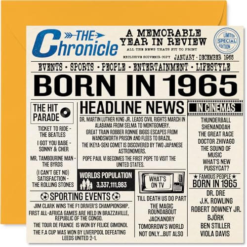 Consigue ahora Tarjetas cumpleaños 59 para hombres y mujeres periódico nacido en 1965 tarjeta feliz cumpleaños 59 para mamá papá tío tía vintage retro Back In 1965 145 mm x 145 mm cincuenta BlackFriday y nueve Top Precio 2024 | regaloscumple.com