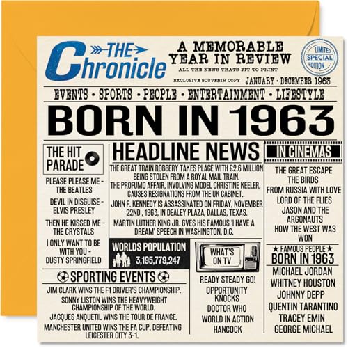 Consigue ahora Tarjetas Promoción cumpleaños número 61 para hombres y mujeres periódico nacido en 1963 tarjeta feliz 61 cumpleaños para abuelo abuela abuela abuela abuela abuela vintage retro Back In 1963 145 Rebajas 2024 | regaloscumple.com