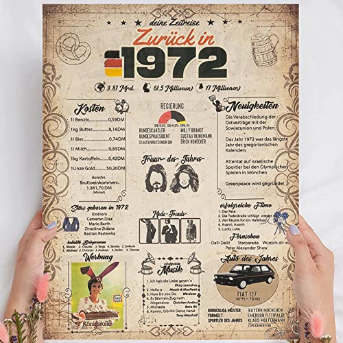 Comprar AIBAOBAO Tarjeta 51 cumpleaños póster cumpleaños Cumpleaños 1972 51 cumpleaños hombres y mujeres para boda 51 cumpleaños cuadro mesa y cuadro Rebajas 2023 | regaloscumple.com