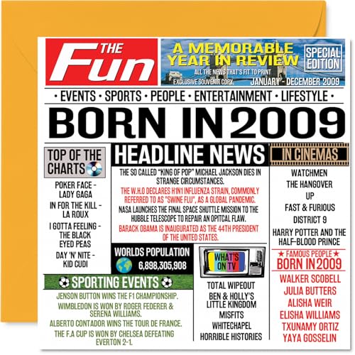 Consigue ahora Stuff4 Tarjetas cumpleaños número 15 para niños y niñas Navidad – Born In 2009 Newspaper – Tarjeta feliz cumpleaños 17 para hijo hija primo vintage retro Back In 2009 145 mm x 145 mm tarjetas Rebajas 2025 | regaloscumple.com