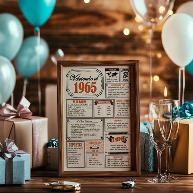 Comprar ahora Tarjeta Regalo Cumpleaños 1965 / Felicitación Aniversario Póster Vintage Año de Nacimiento Cartel Decoración Fiesta Época Celebración Hombre o Mujer Original y Especial
