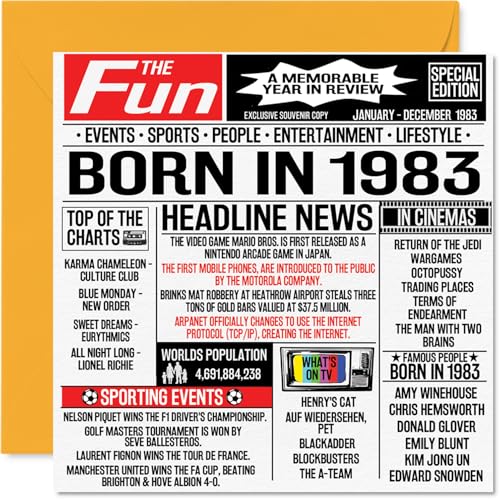 Comprar Tarjetas cumpleaños número 41 para hombres y mujeres periódico nacido en 1983 tarjeta feliz 41 cumpleaños para mamá papá Catálogo tío tía vintage retro Back In 1983 145 mm x 145 mm 41 tarjetas Top Precio 2024 | regaloscumple.com