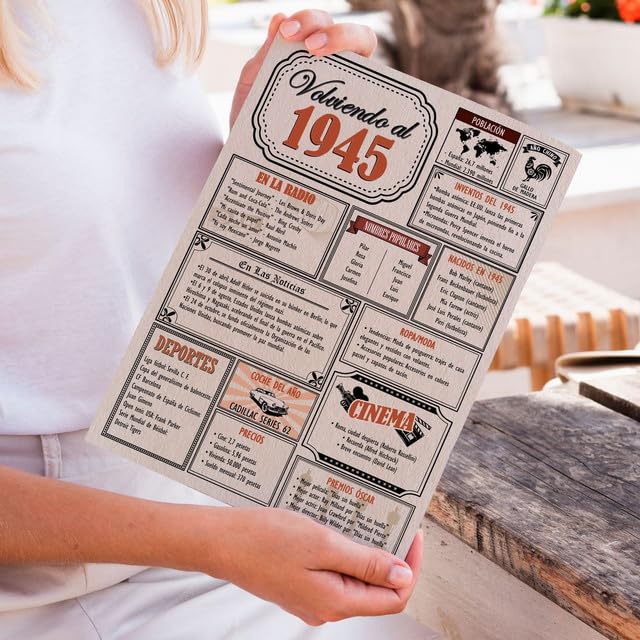 Ofertas Tarjeta Regalo Cumpleaños 1945 / Felicitación Aniversario / Póster Vintage