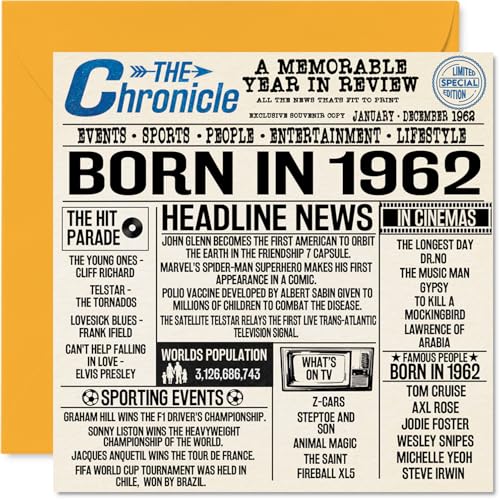 Consigue ahora Tarjetas cumpleaños 62 para hombres y mujeres periódico nacido en 1962 tarjeta feliz 62 cumpleaños para abuelo Cumpleaños abuela abuela abuela abuela abuela vintage retro Back In 1962 145 mm x Rebajas 2024 | regaloscumple.com
