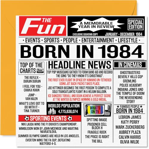 Consigue ahora Tarjetas cumpleaños número 40 para hombres y mujeres periódico nacido en 1984 tarjeta feliz 40 cumpleaños para mamá Ideas para regalar papá tío tía vintage retro Back In 1984 145 mm x 145 mm tarjetas Top Precio 2024 | regaloscumple.com