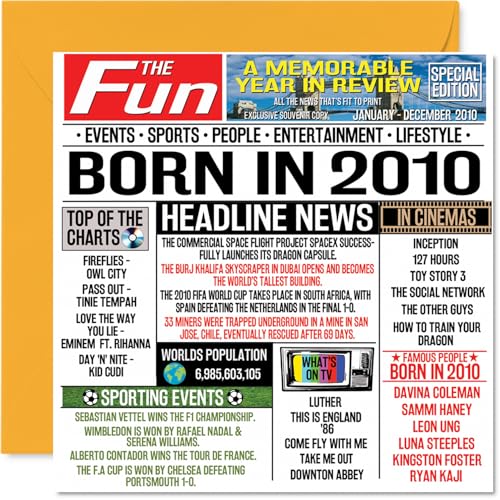 Comprar Tarjetas cumpleaños número 14 para niños y niñas – Born In 2010 Newspaper – Tarjeta Navidad feliz cumpleaños 14 para hijo hija primo vintage retro Back In 2010 tarjetas felicitación 145 mm x Rebajas 2024 | regaloscumple.com