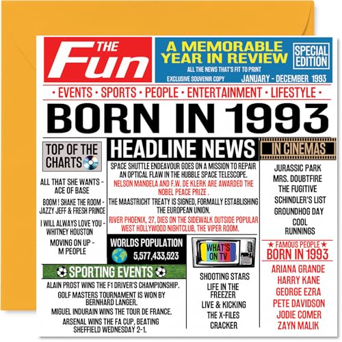 Consigue ahora Tarjetas cumpleaños número 32 para hombres y mujeres – Born In 1993 Newspaper – Tarjeta feliz cumpleaños 32 para hermano hermana BlackFriday amigos vintage retro en 1993 tarjetas felicitación Top Precio 2025 | regaloscumple.com