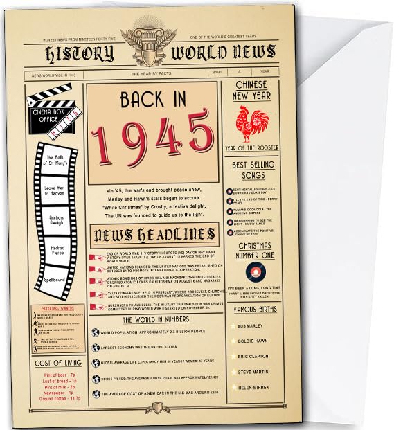 Consigue ahora Tarjeta 80 cumpleaños tarjetas 80 cumpleaños para mujeres y hombres mamá o papá abuela o abuelo tarjeta Ideas para regalar felicitación 1945 tarjeta 80 cumpleaños para hombre o mujer sobre incluido Ofertas 2024 | regaloscumple.com