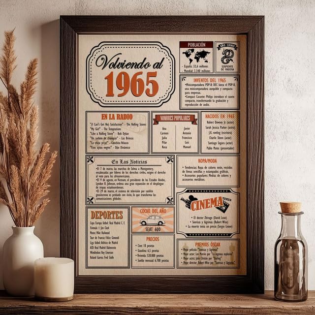 Comprar ahora / Felicitación Aniversario / Póster Vintage Año Nacimiento 1965 / Cartel