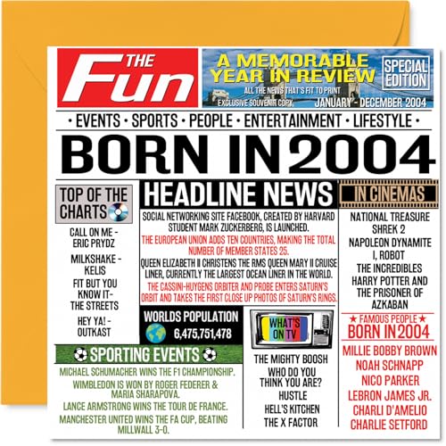 Consigue ahora Tarjetas cumpleaños número 19 para hombres y mujeres periódico nacido en 2004 tarjeta feliz cumpleaños 19 para hijo hija primo vintage retro Back In 2004 145 mm x 145 mm Regalos tarjetas Ofertas 2023 | regaloscumple.com