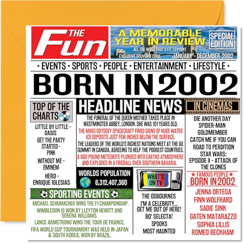 Comprar Tarjetas Catálogo cumpleaños número 22 para hombres y mujeres periódico nacido en 2002 tarjeta feliz 22 cumpleaños para hijo hija primo vintage retro Back In 2002 145 mm x 145 mm tarjetas Top Precio 2024 | regaloscumple.com